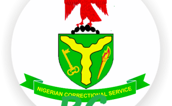 NCoS Shortlisted Candidates