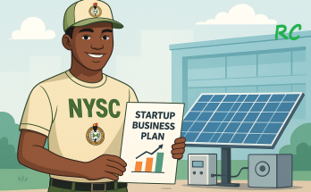 NYSC BOI Loan Application Form Portal